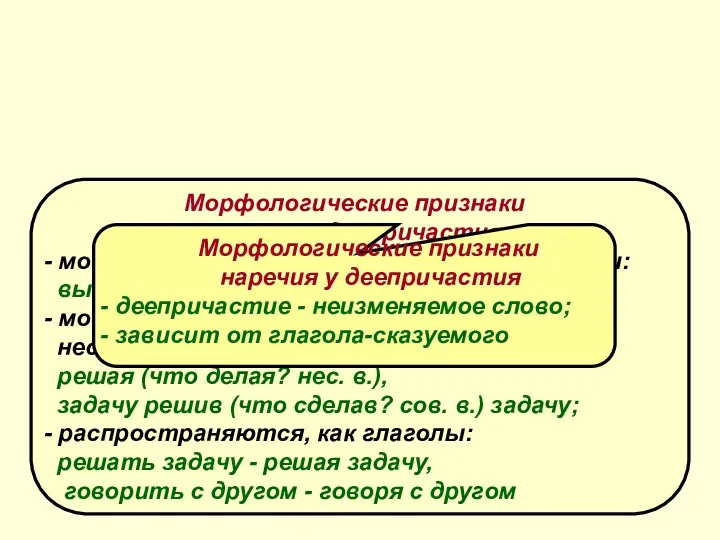 Морфологические признаки глагола у деепричастия - могут быть возвратными и