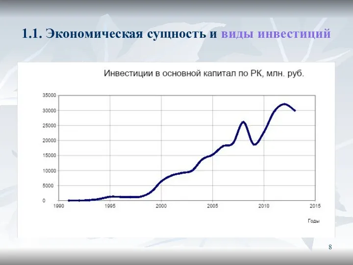 1.1. Экономическая сущность и виды инвестиций