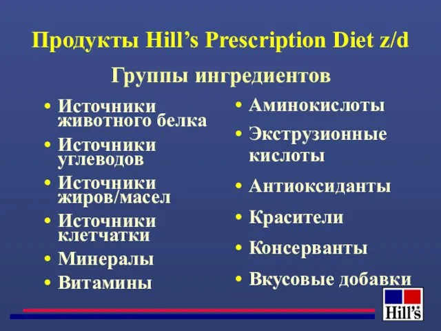 Продукты Hill’s Prescription Diet z/d Источники животного белка Источники углеводов