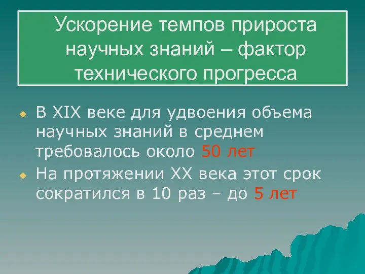 Ускорение темпов прироста научных знаний – фактор технического прогресса В