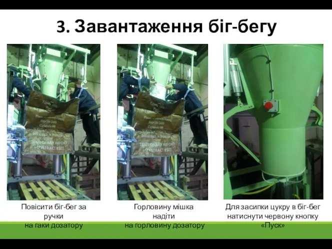 3. Завантаження біг-бегу Повісити біг-бег за ручки на гаки дозатору