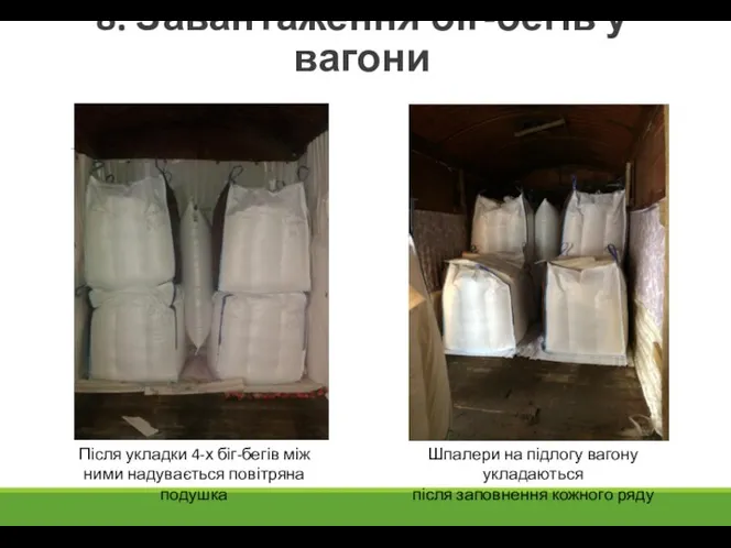 8. Завантаження біг-бегів у вагони Після укладки 4-х біг-бегів між