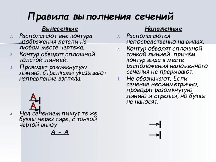 Правила выполнения сечений Вынесенные Располагают вне контура изображения детали на