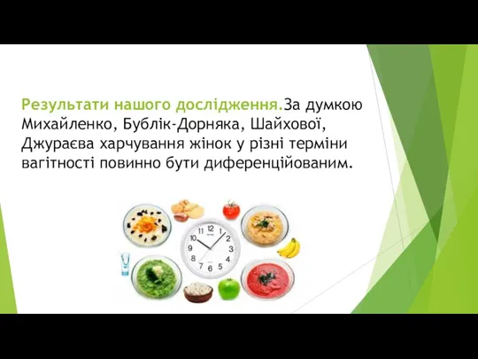 Результати нашого дослідження.За думкою Михайленко, Бублік-Дорняка, Шайхової, Джураєва харчування жінок