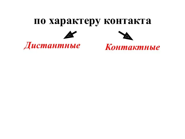 по характеру контакта Дистантные Контактные