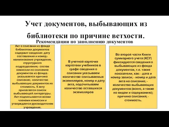 Рекомендации по заполнению документов Учет документов, выбывающих из библиотеки по