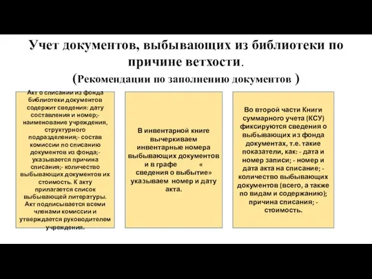 Учет документов, выбывающих из библиотеки по причине ветхости. (Рекомендации по