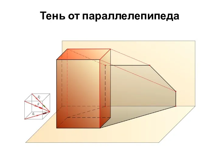 Тень от параллелепипеда