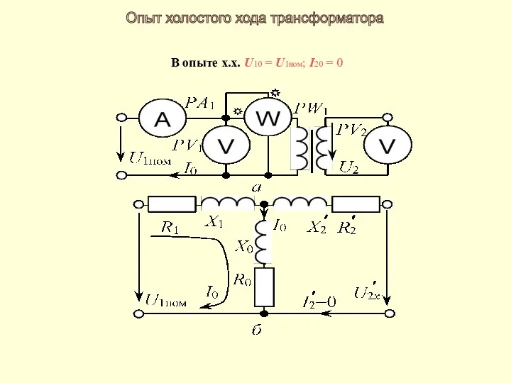 В опыте х.х. U10 = U1ном; I20 = 0 Опыт холостого хода трансформатора