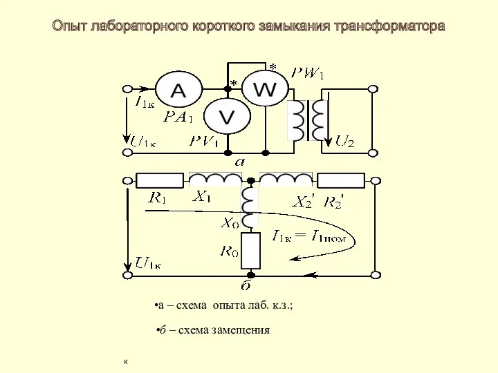 а – схема опыта лаб. к.з.; б – схема замещения Опыт лабораторного короткого замыкания трансформатора к