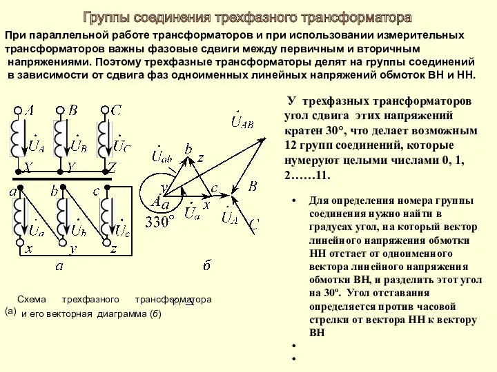 Схема трехфазного трансформатора (а) / При параллельной работе трансформаторов и