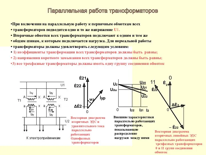 При включении на параллельную работу к первичным обмоткам всех трансформаторов