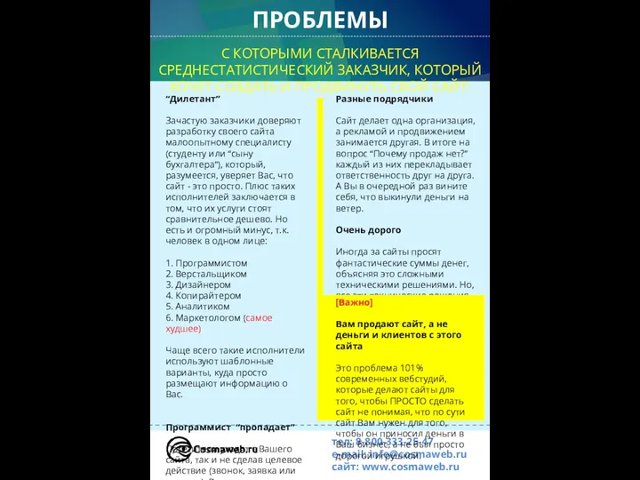 ПРОБЛЕМЫ тел: 8-800-333-25-47 e-mail: info@cosmaweb.ru сайт: www.cosmaweb.ru С КОТОРЫМИ СТАЛКИВАЕТСЯ СРЕДНЕСТАТИСТИЧЕСКИЙ ЗАКАЗЧИК, КОТОРЫЙ