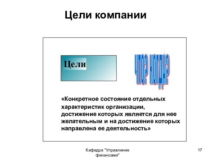 Кафедра "Управление финансами" Цели компании «Конкретное состояние отдельных характеристик организации,