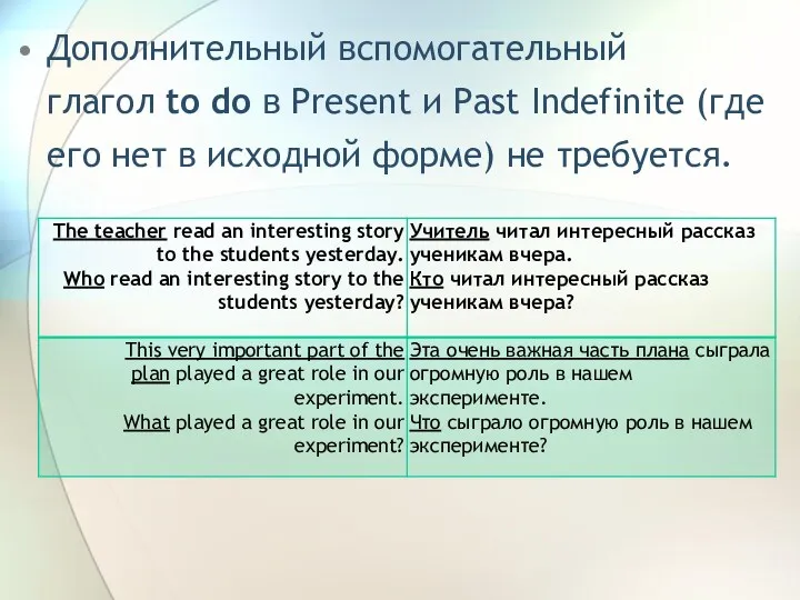 Дополнительный вспомогательный глагол to do в Present и Past Indefinite