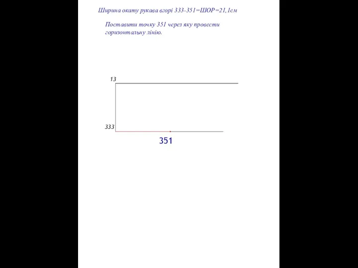 Ширина окату рукава вгорі 333-351=ШОР=21,1см 351 13 Поставити точку 351 через яку провести горизонтальну лінію. 333