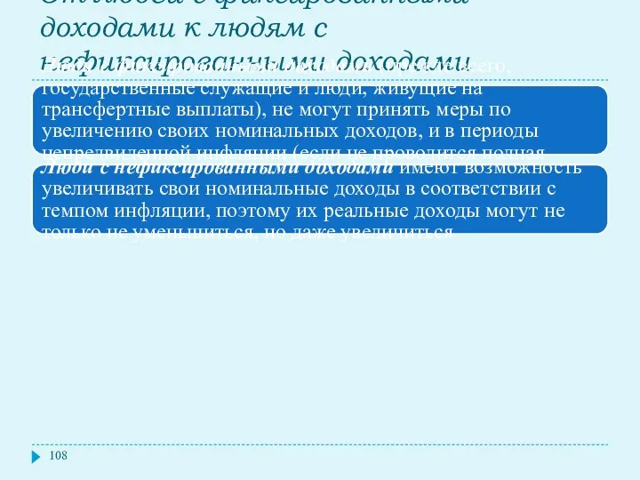 От людей с фиксированными доходами к людям с нефиксированными доходами