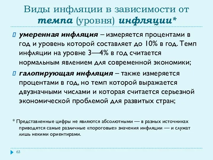 Виды инфляции в зависимости от темпа (уровня) инфляции* умеренная инфляция