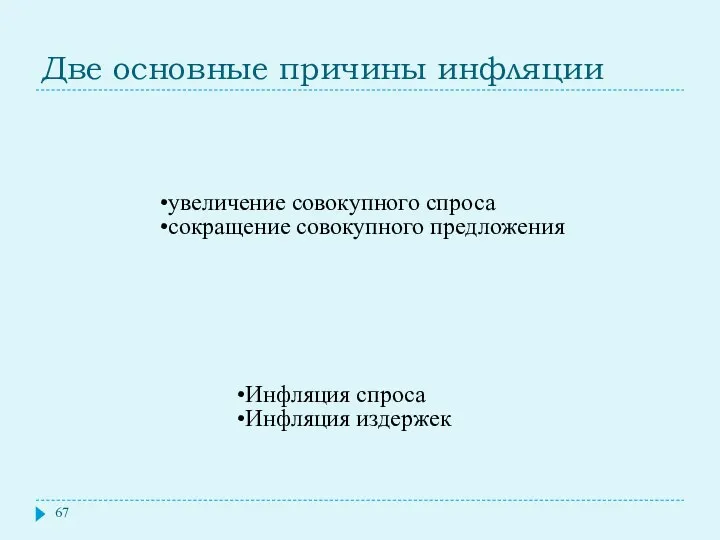 Две основные причины инфляции увеличение совокупного спроса сокращение совокупного предложения Инфляция спроса Инфляция издержек