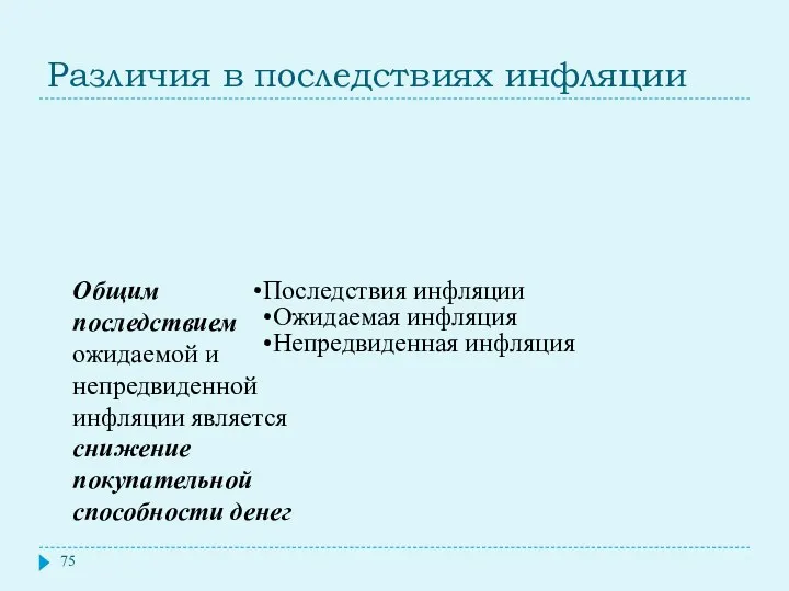 Различия в последствиях инфляции Последствия инфляции Ожидаемая инфляция Непредвиденная инфляция