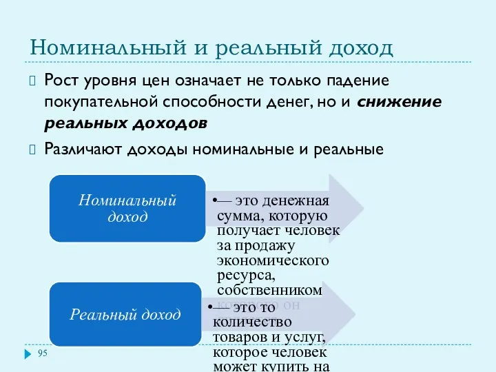 Номинальный и реальный доход Рост уровня цен означает не только