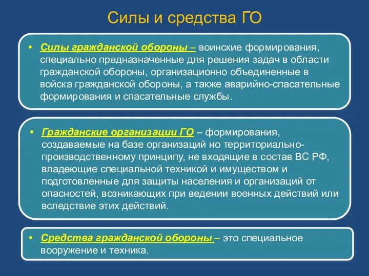 Силы гражданской обороны – воинские формирования, специально предназначенные для решения