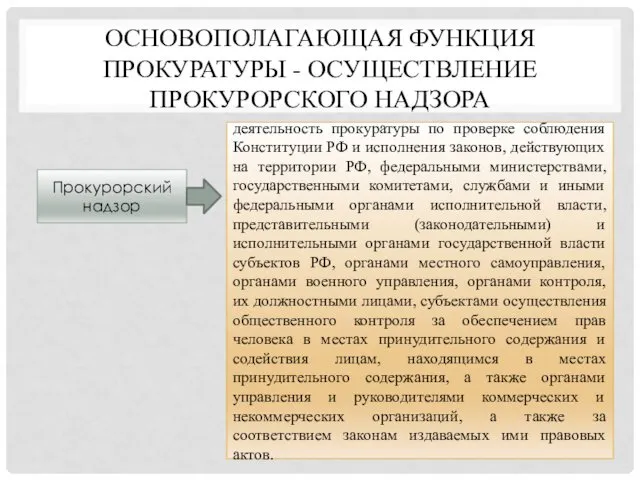 ОСНОВОПОЛАГАЮЩАЯ ФУНКЦИЯ ПРОКУРАТУРЫ - ОСУЩЕСТВЛЕНИЕ ПРОКУРОРСКОГО НАДЗОРА Прокурорский надзор деятельность