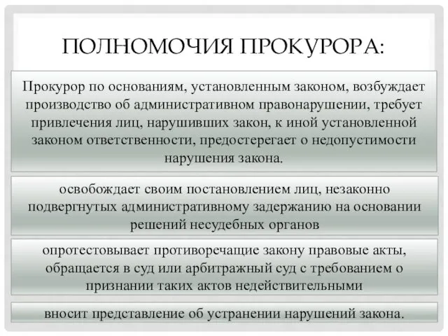 ПОЛНОМОЧИЯ ПРОКУРОРА: освобождает своим постановлением лиц, незаконно подвергнутых административному задержанию