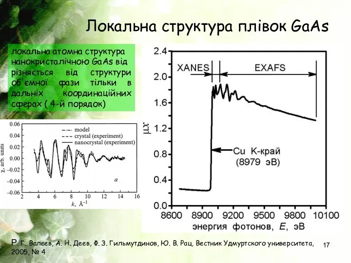 Локальна структура плівок GaAs локальна атомна структура нанокристалічною GaAs відрізняється