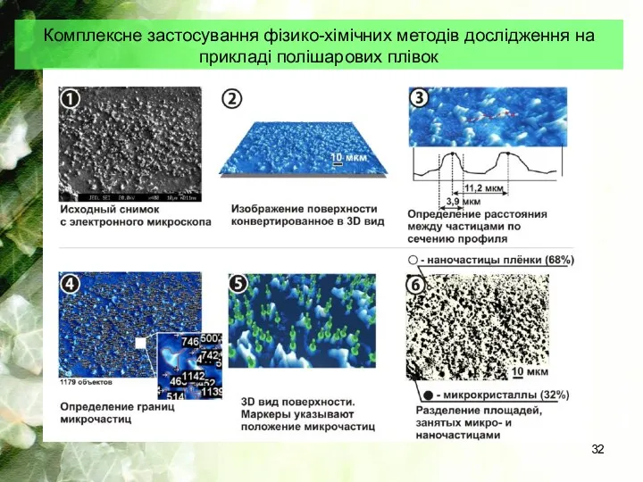 Комплексне застосування фізико-хімічних методів дослідження на прикладі полішарових плівок