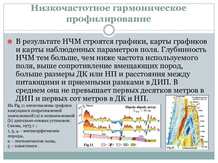 Низкочастотное гармоническое профилирование В результате НЧМ строятся графики, карты графиков