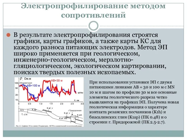 Электропрофилирование методом сопротивлений В результате электропрофилирования строятся графики, карты графиков,