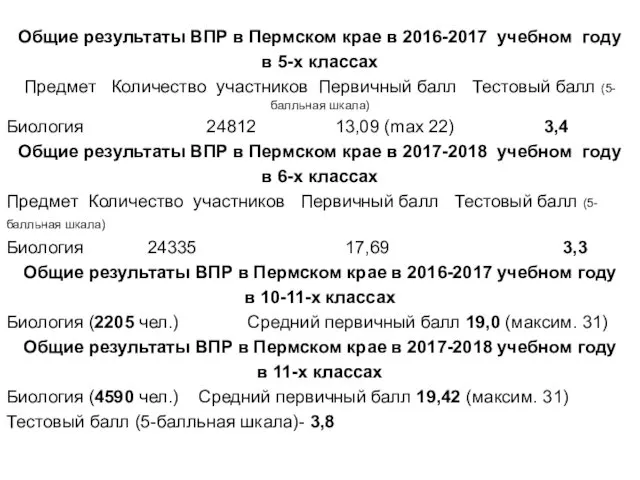 Общие результаты ВПР в Пермском крае в 2016-2017 учебном году в 5-х классах