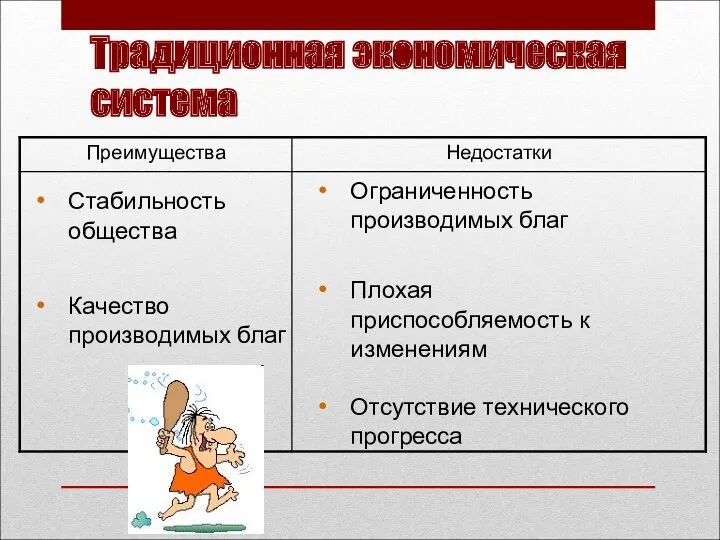 Стабильность общества Качество производимых благ Ограниченность производимых благ Плохая приспособляемость