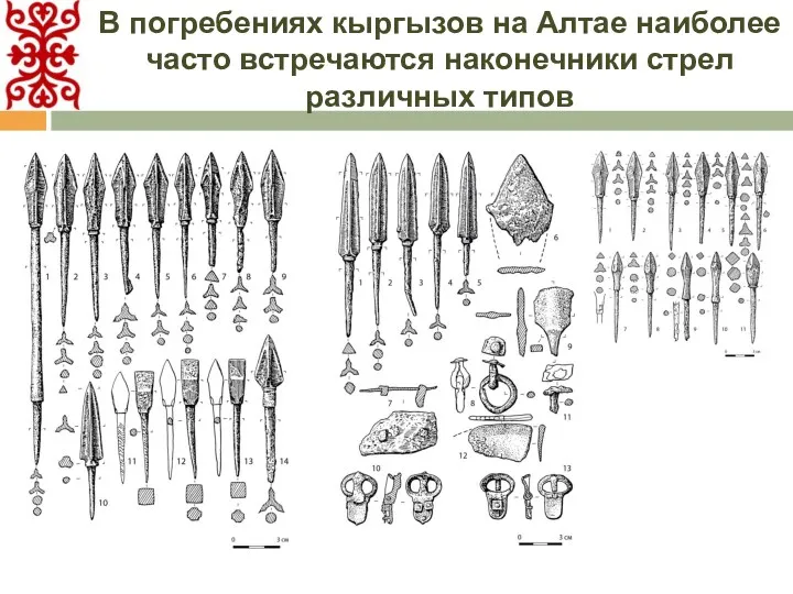 В погребениях кыргызов на Алтае наиболее часто встречаются наконечники стрел различных типов