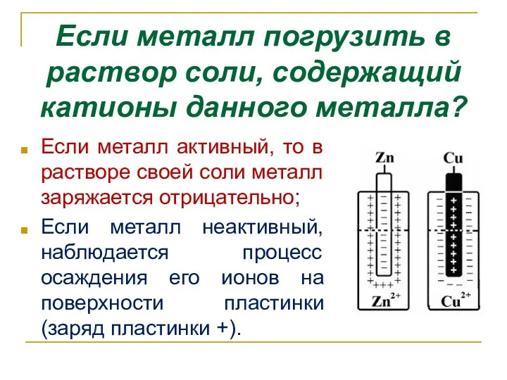 Если металл погрузить в раствор соли, содержащий катионы данного металла?