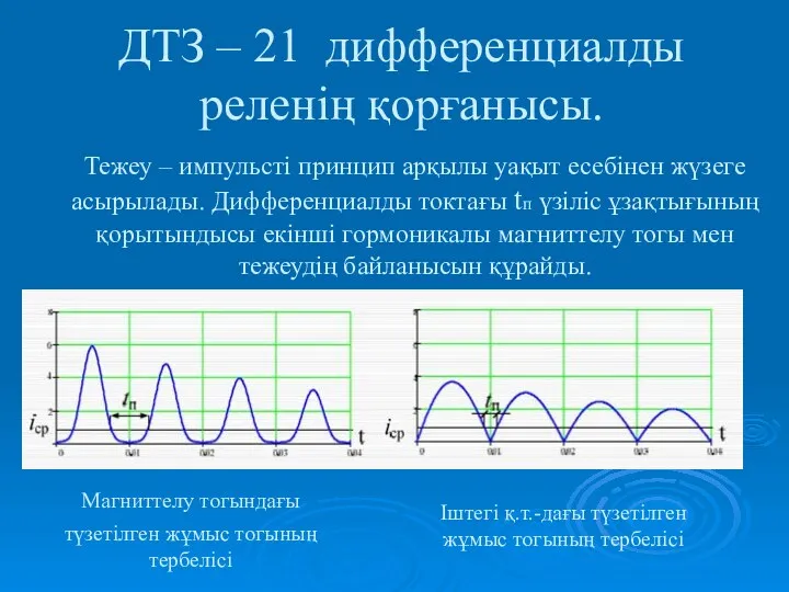 ДТЗ – 21 дифференциалды реленің қорғанысы. Тежеу – импульсті принцип