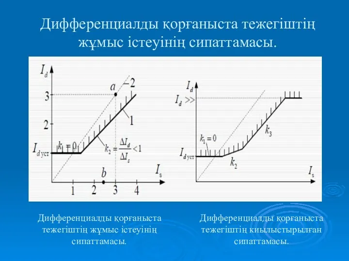 Дифференциалды қорғаныста тежегіштің жұмыс істеуінің сипаттамасы. Дифференциалды қорғаныста тежегіштің жұмыс