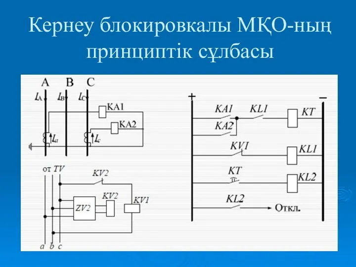 Кернеу блокировкалы МҚО-ның принциптік сұлбасы