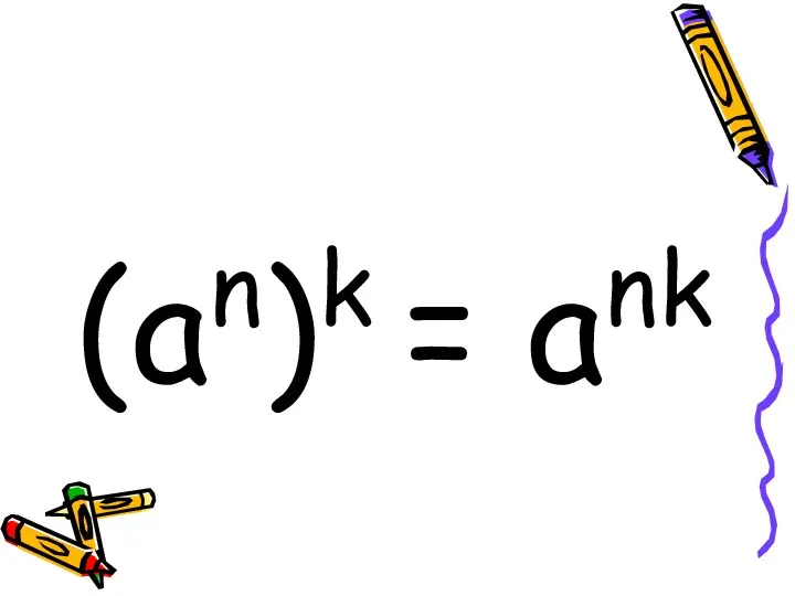 (an)k = ank