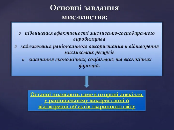 підвищення ефективності мисливсько-господарського виробництва забезпечення раціонального використання й відтворення мисливських