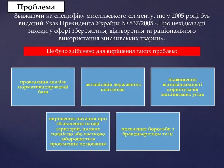 Зважаючи на специфіку мисливського сегменту, ще у 2005 році був