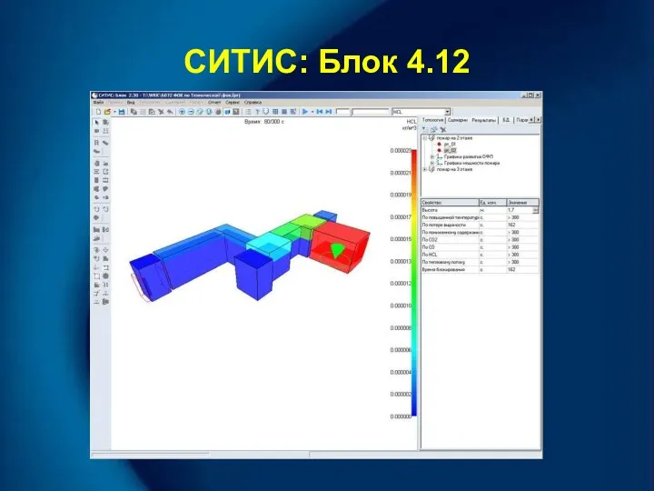 СИТИС: Блок 4.12