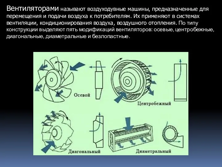 Вентиляторами называют воздуходувные машины, предназначенные для перемещения и подачи воздуха