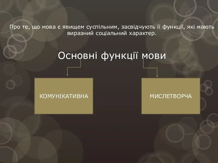 Про те, що мова є явищем суспільним, засвідчують її функції,