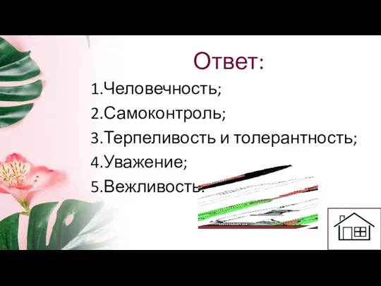 Ответ: 1.Человечность; 2.Самоконтроль; 3.Терпеливость и толерантность; 4.Уважение; 5.Вежливость.