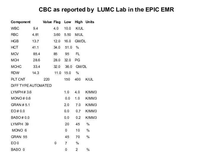 CBC as reported by LUMC Lab in the EPIC EMR Component Value Flag