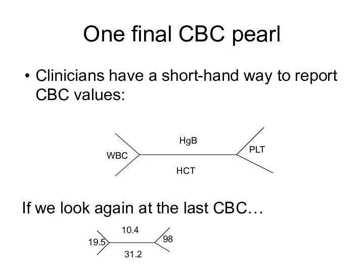 One final CBC pearl Clinicians have a short-hand way to report CBC values:
