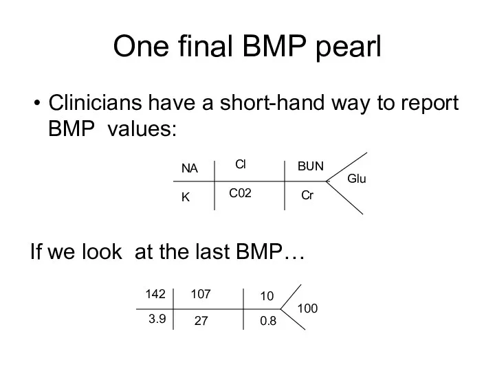 One final BMP pearl Clinicians have a short-hand way to report BMP values: