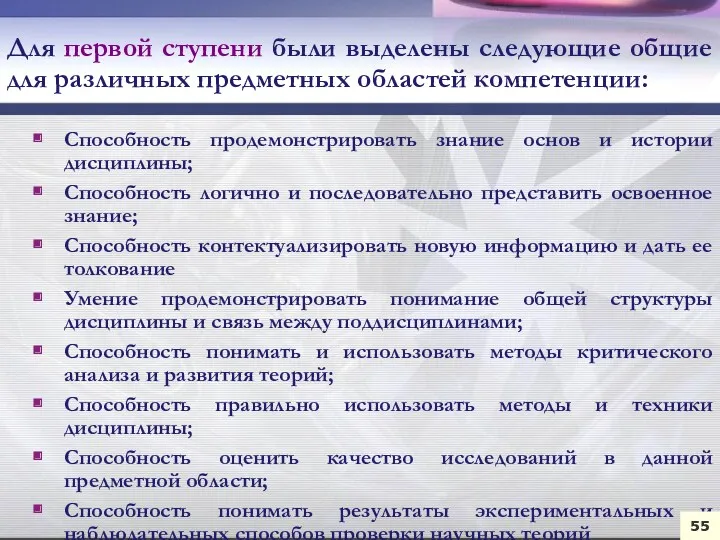 Способность продемонстрировать знание основ и истории дисциплины; Способность логично и